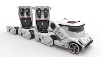 概念裝備 車 工業用品 機械 工業 產品 perblurn