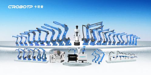 卡諾普攜手派普機械，智能機器人企業沖刺港交所