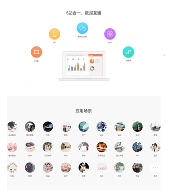 大連藝術學院文化藝術管理學院 在互聯網文化浪潮中的創新與實踐