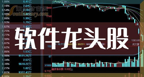 網(wǎng)絡信息安全軟件三巨頭 深耕賽道，共筑數(shù)字安全屏障